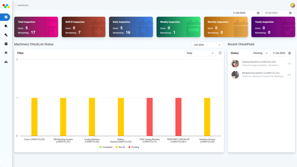 Improve Operational Efficiency