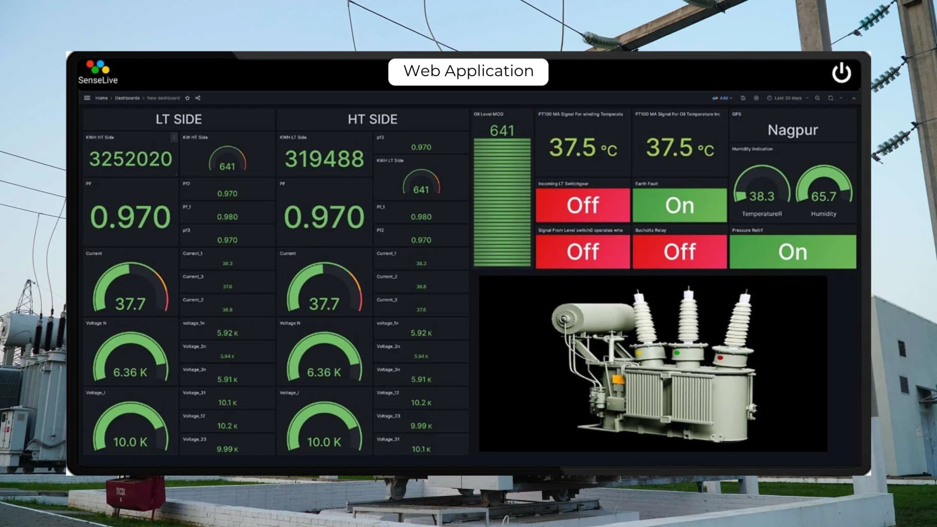 Transformer Monitoring System