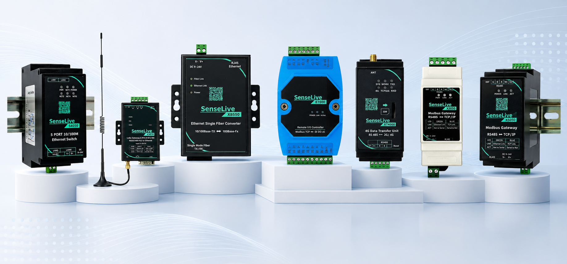 SenseLive industrial IoT hardware lineup